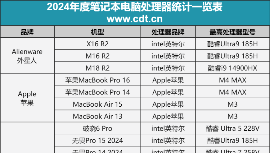 尹锡悦已陷司法深渊 刑期或创新高,澳门网站免费精准资料,展开解析落实_社交版V2.38